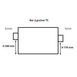 dimensions bac à graisse T5 89L dimensions